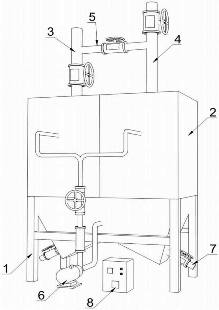 A waste flow type rainwater deep circulation purification device and its purification process