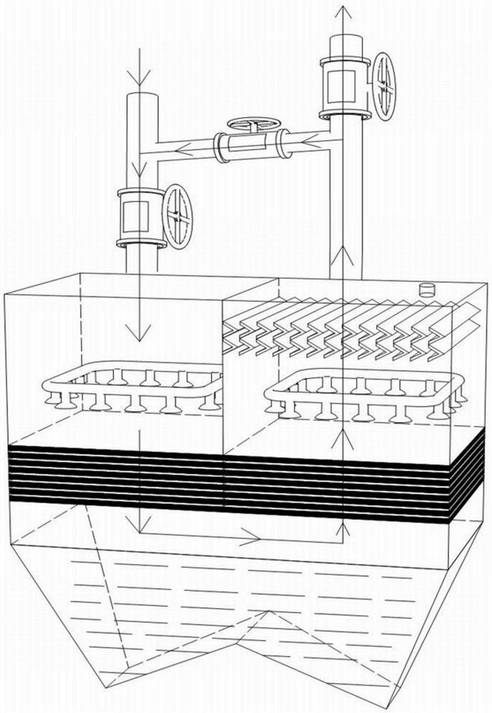 A waste flow type rainwater deep circulation purification device and its purification process