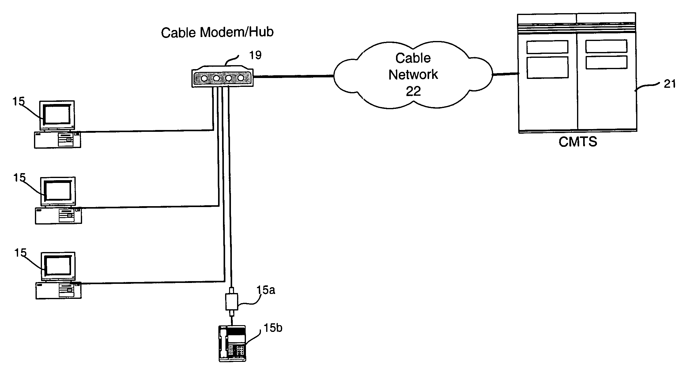 Method to block unauthorized network traffic in a cable data network
