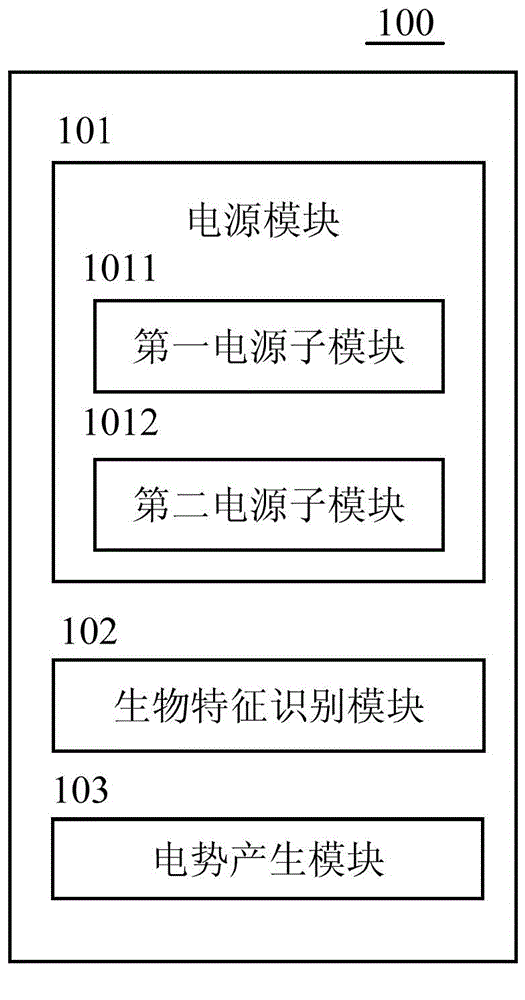 Startup control method and electronic equipment