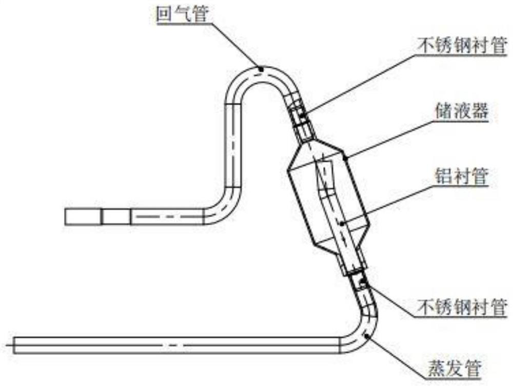 Production process of full-automatic air-cooled refrigerator fin evaporator