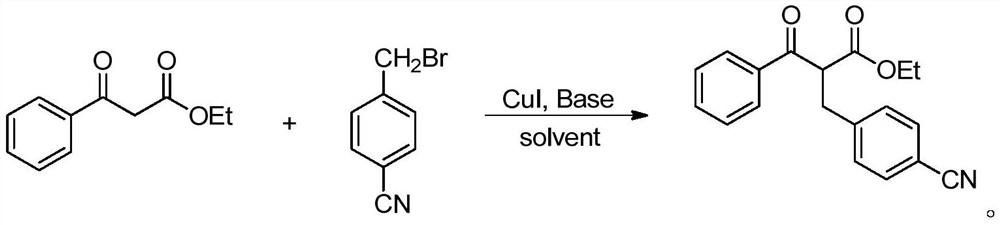 A kind of copper catalyzed method for synthesizing β-keto ester