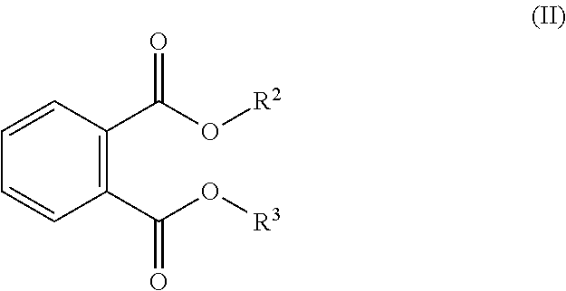 Plasticizer composition containing polymeric dicarboxylic acid esters and phthalic acid dialkyl esters