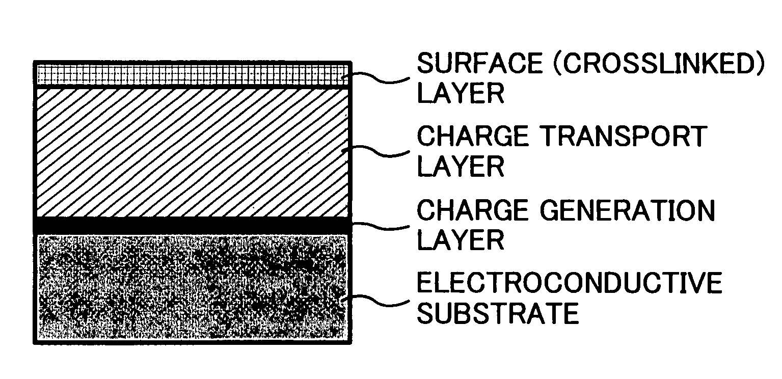 Electrophotographic photoreceptor and method of preparing the photoreceptor, and image forming method, image forming apparatus and process cartridge therefor using the photoreceptor
