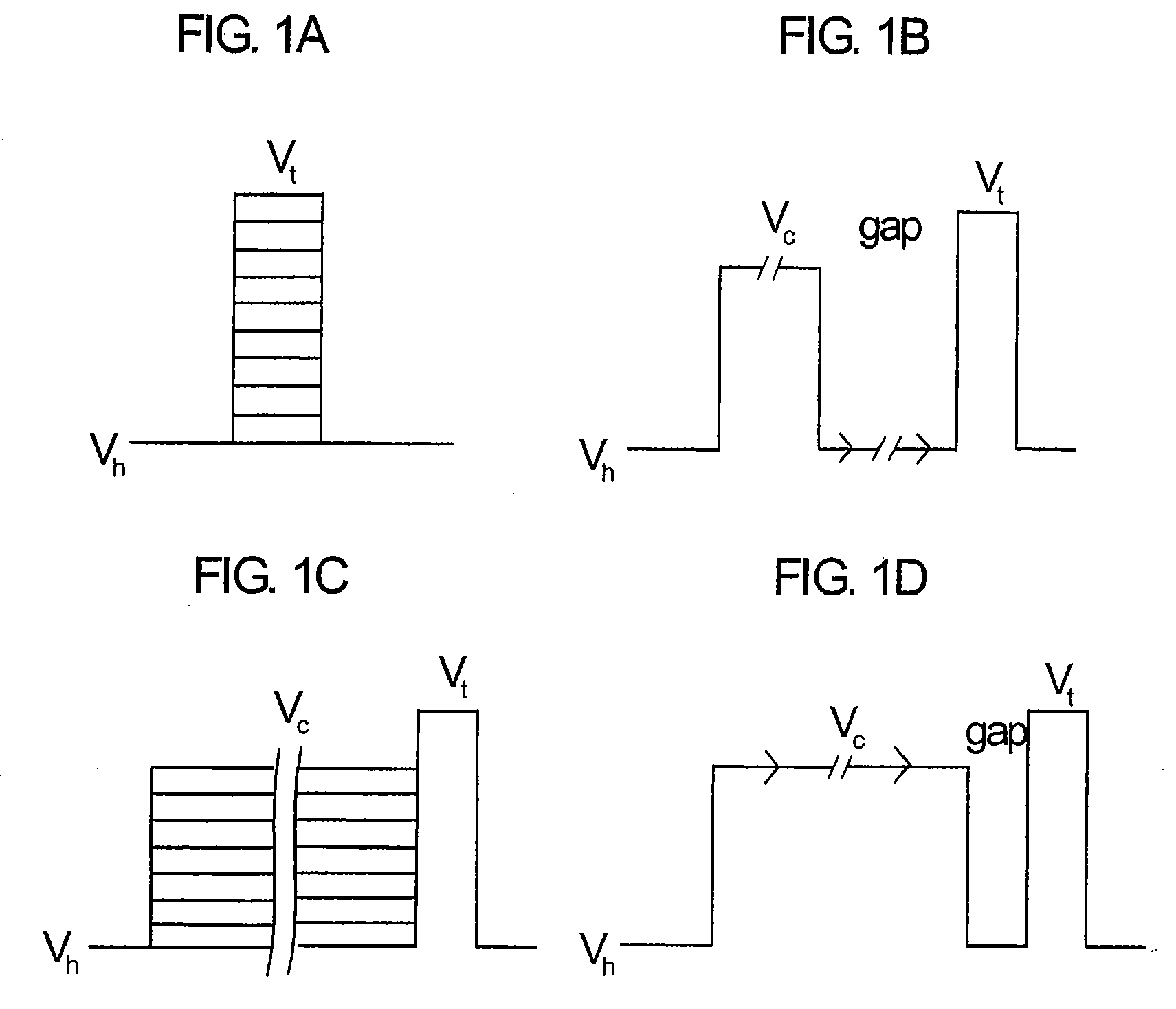 Sodium Channel Blocker Compositions and the Use Thereof