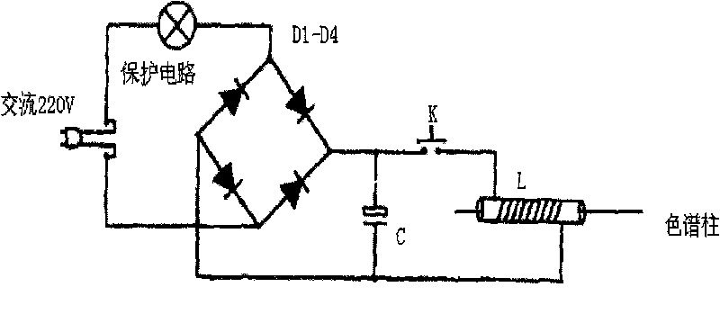 Device and method for preparing chromatographic column made of magnetic filling material