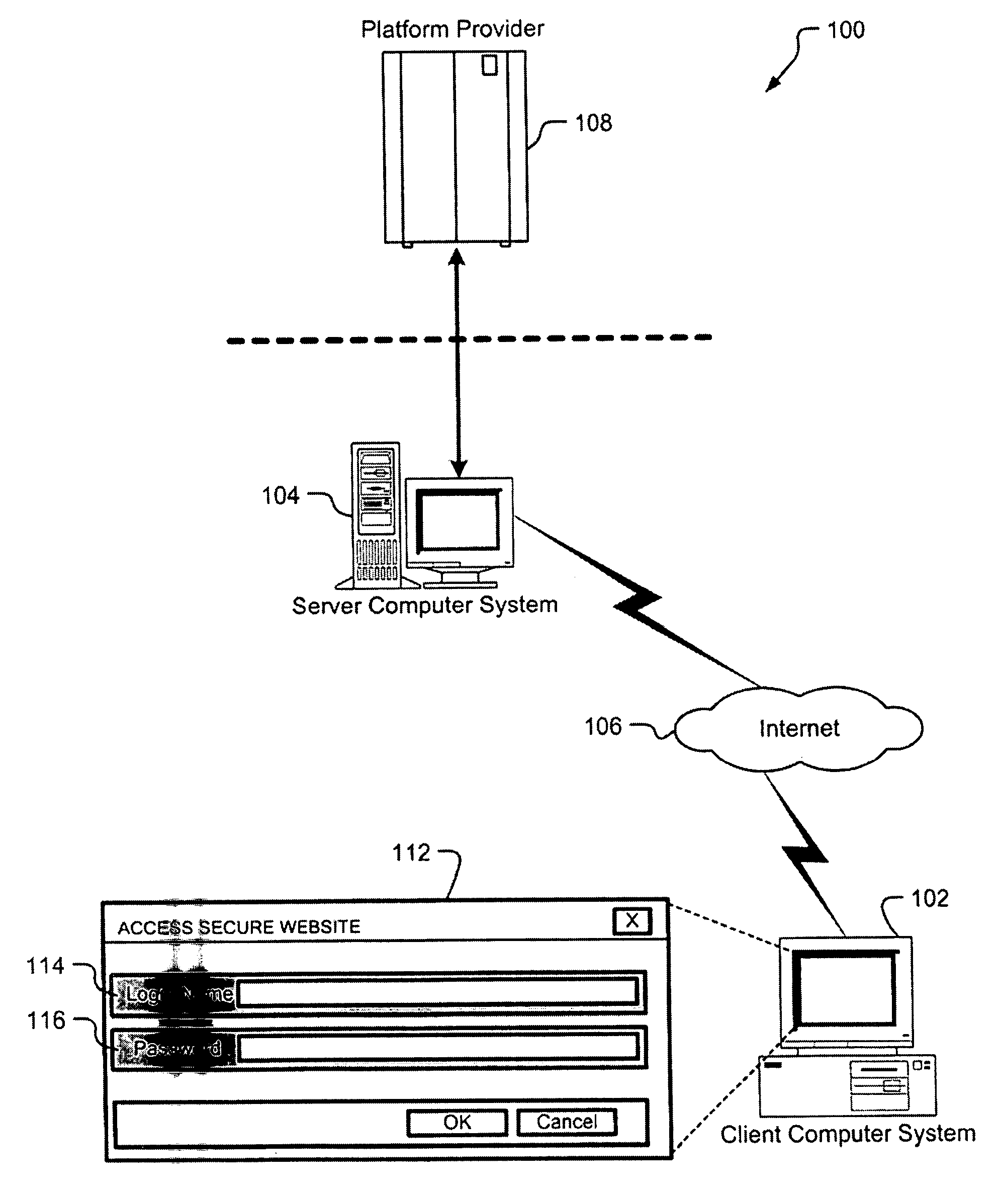 Method and System for Providing Long Distance Service
