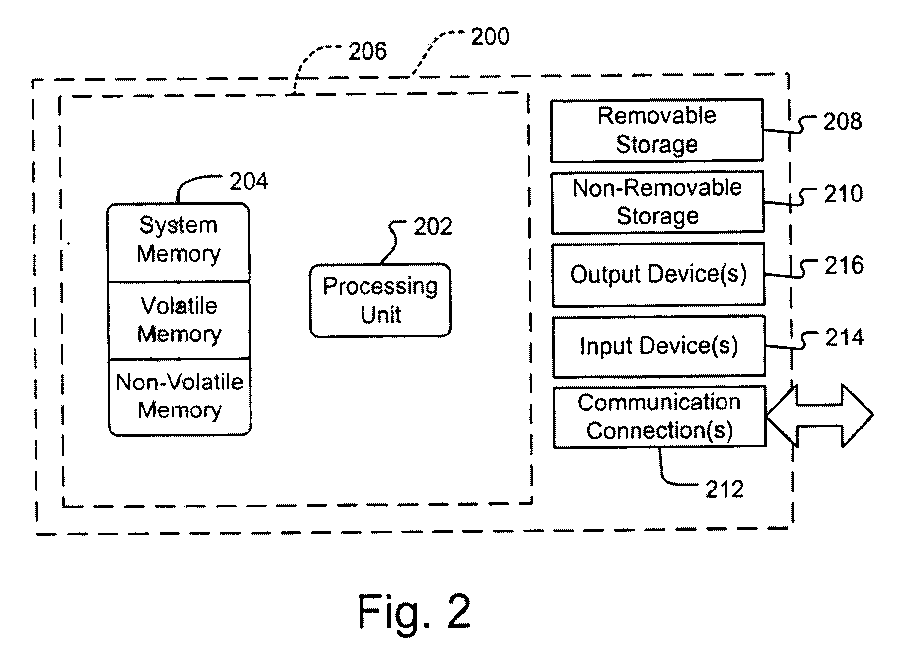 Method and System for Providing Long Distance Service