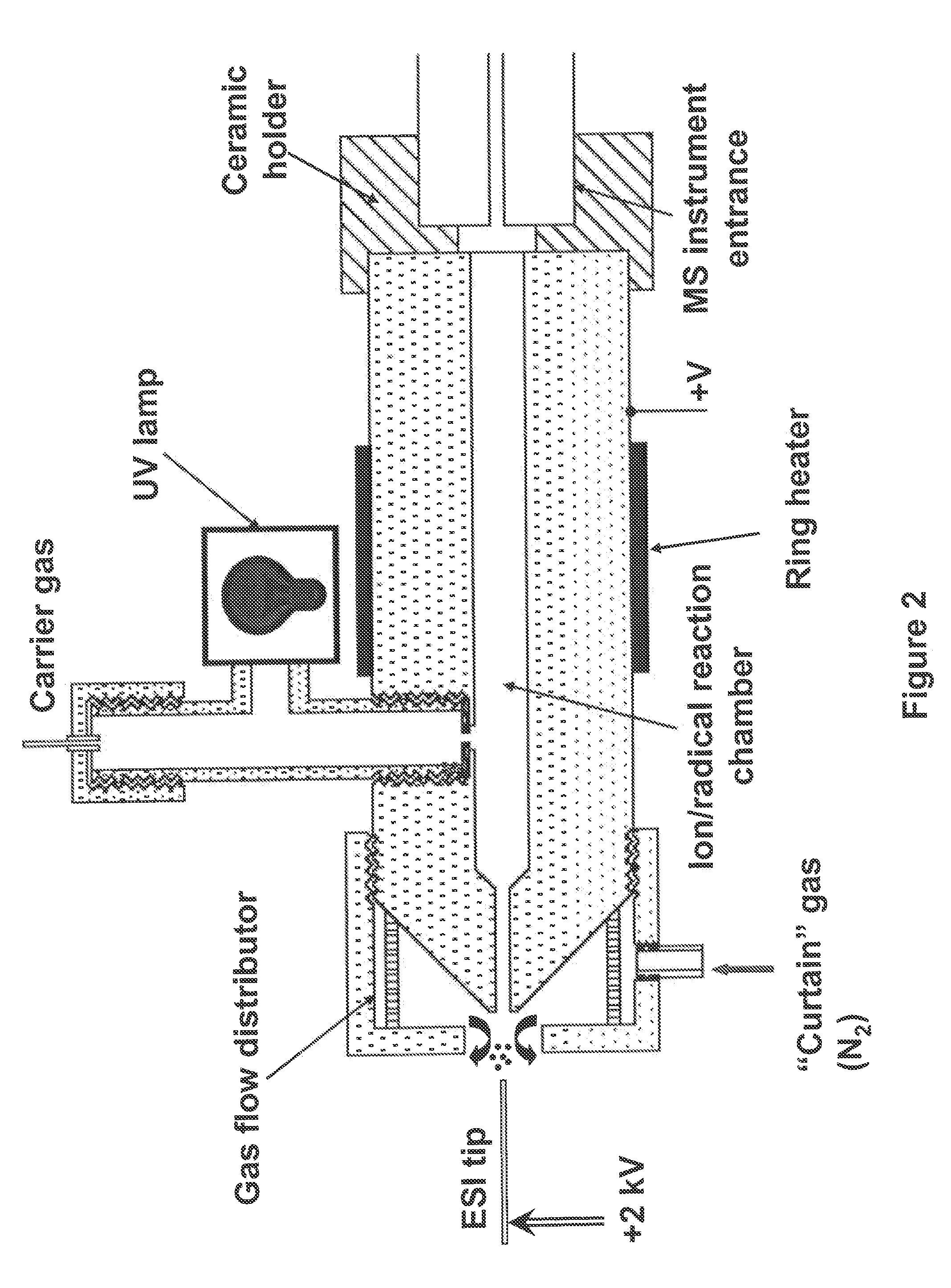 Method and apparatus for ion fragmentation in mass spectrometry