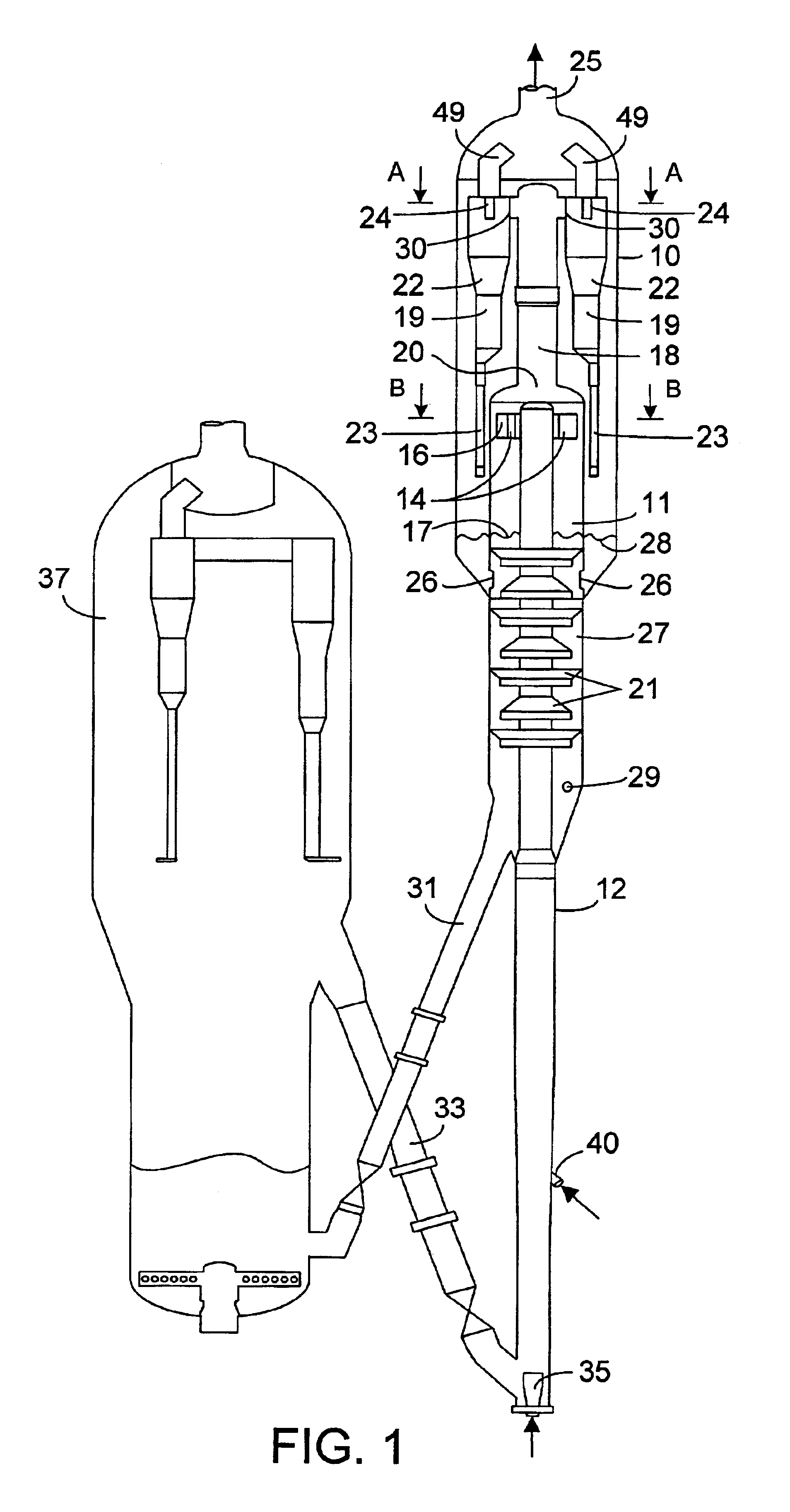 Separation process and apparatus