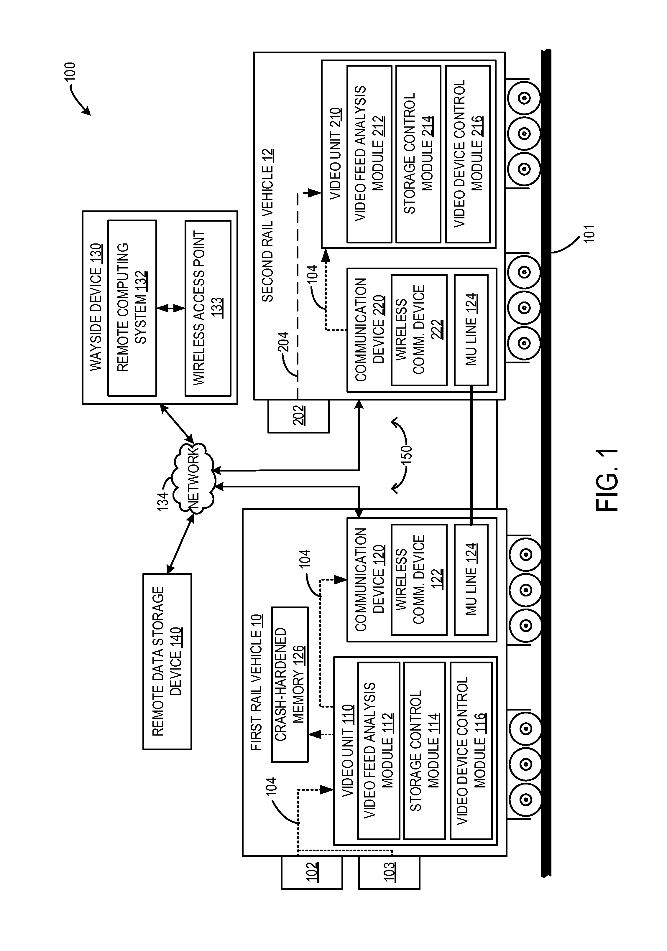 Method and system for data processing