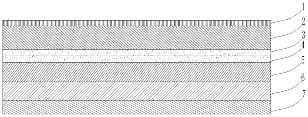 Photovoltaic backboard and manufacturing method thereof