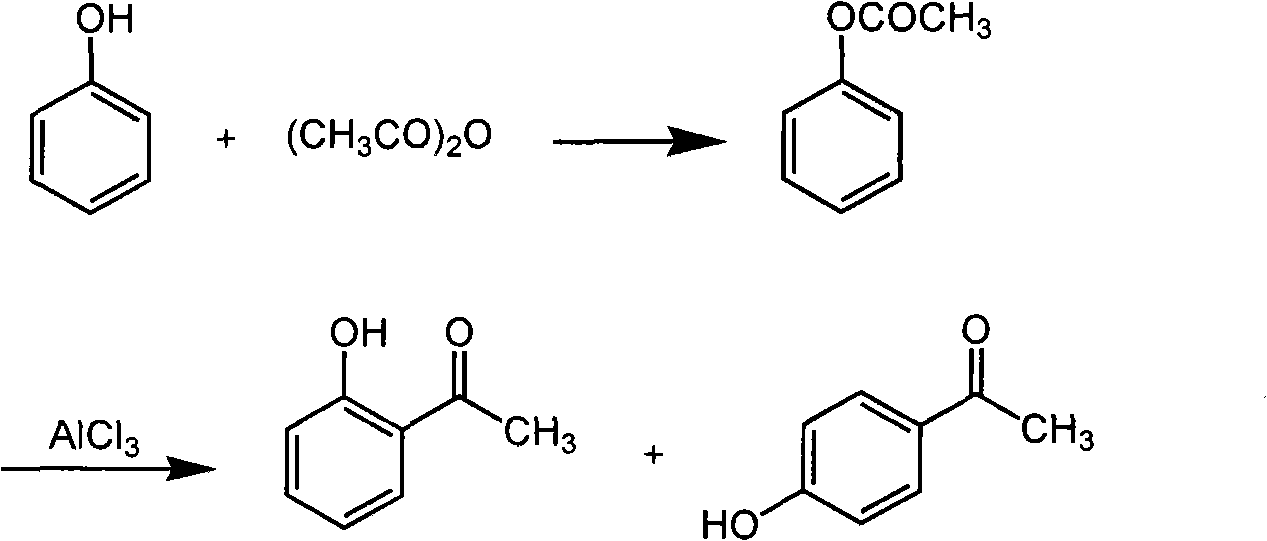 Method for preparing o-hydroxyacetophenone and p-hydroxyacetophenone