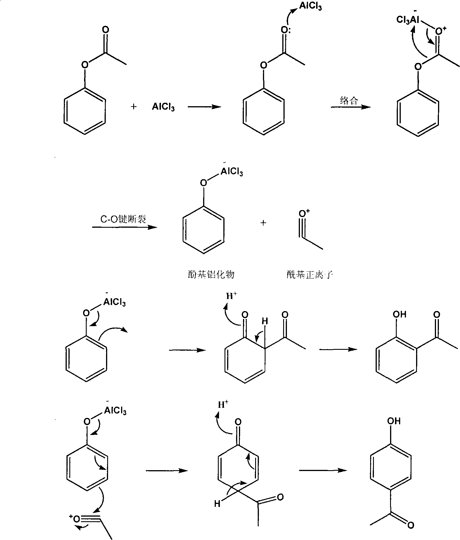 Method for preparing o-hydroxyacetophenone and p-hydroxyacetophenone