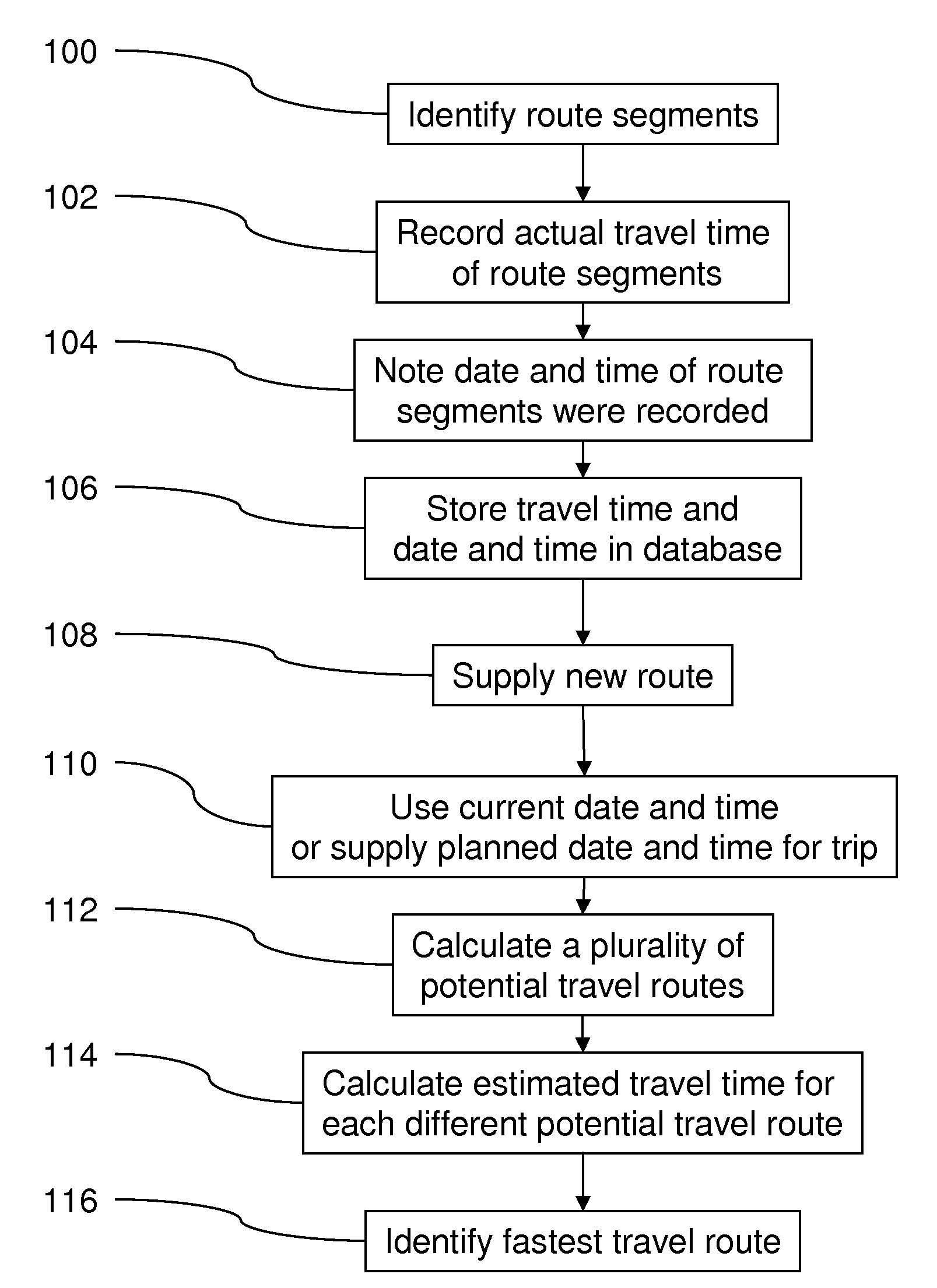 Design structure for adaptive route planning for gps-based navigation