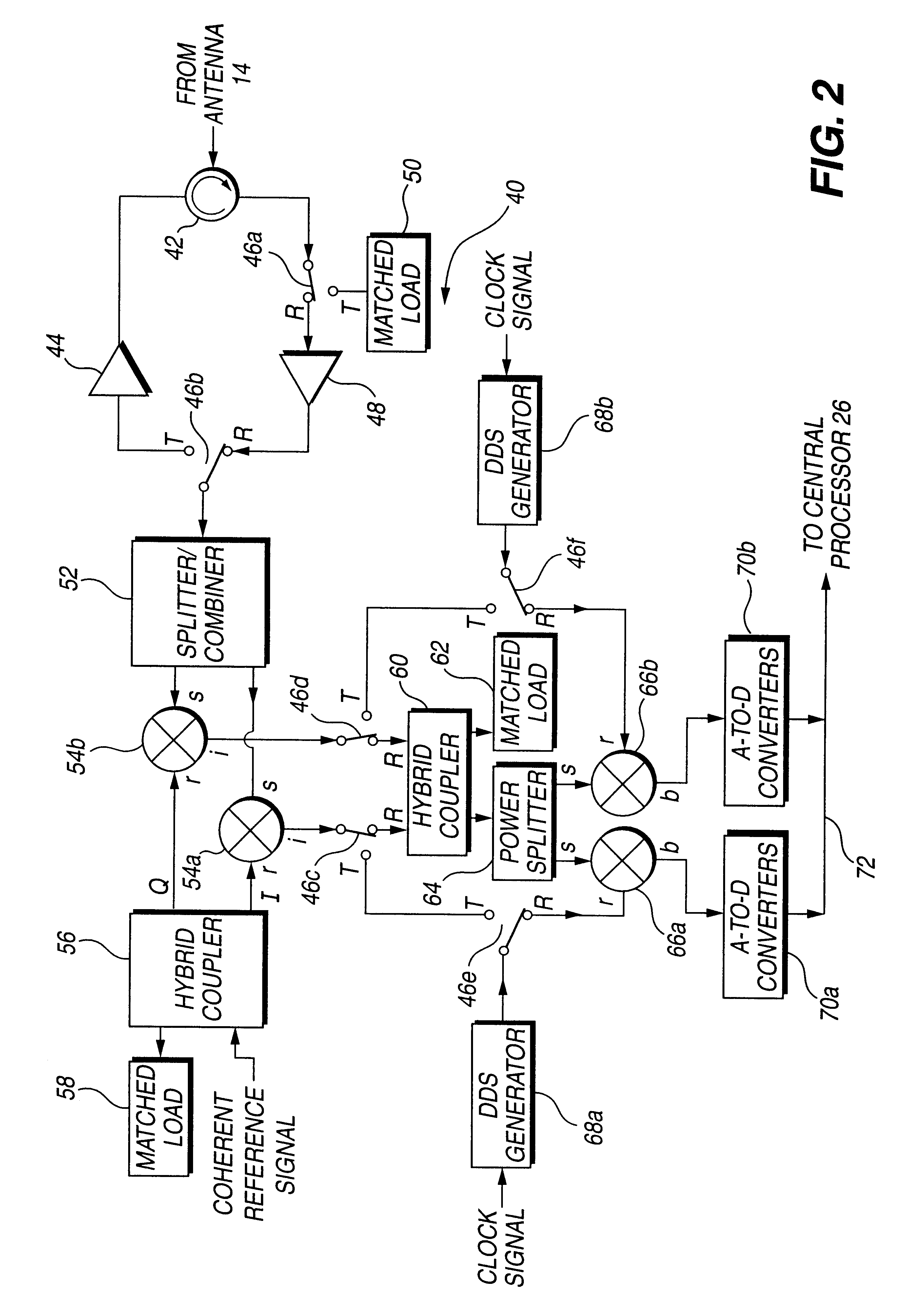 Circuit module for a phased array