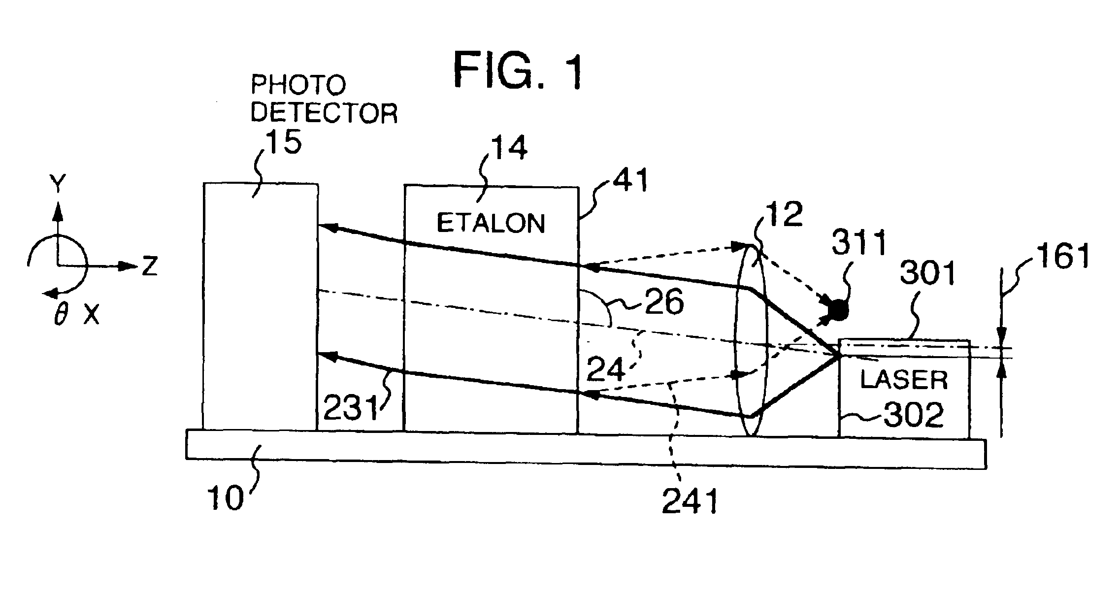 Optical module which permits stable laser output