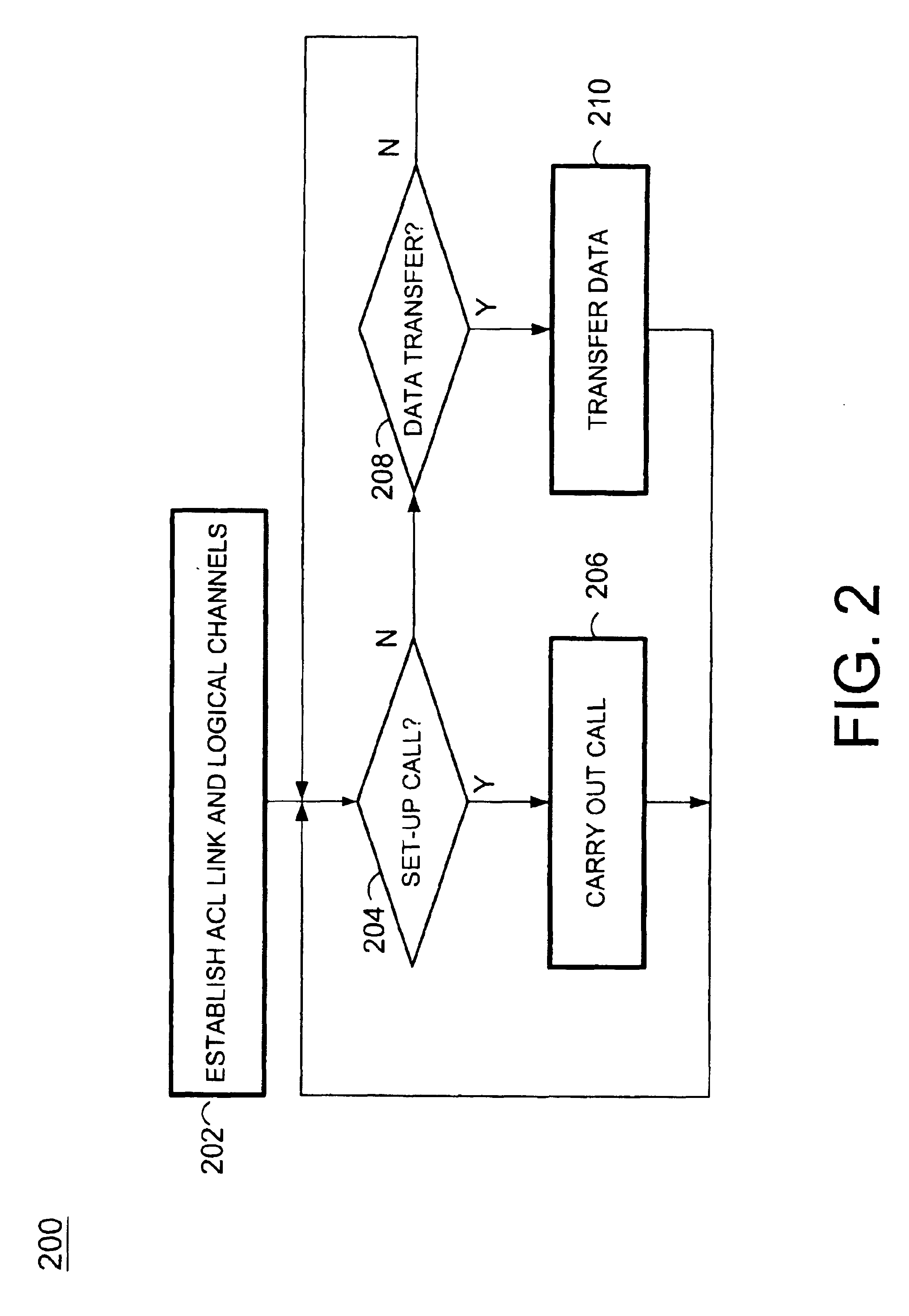 Optical module which permits stable laser output