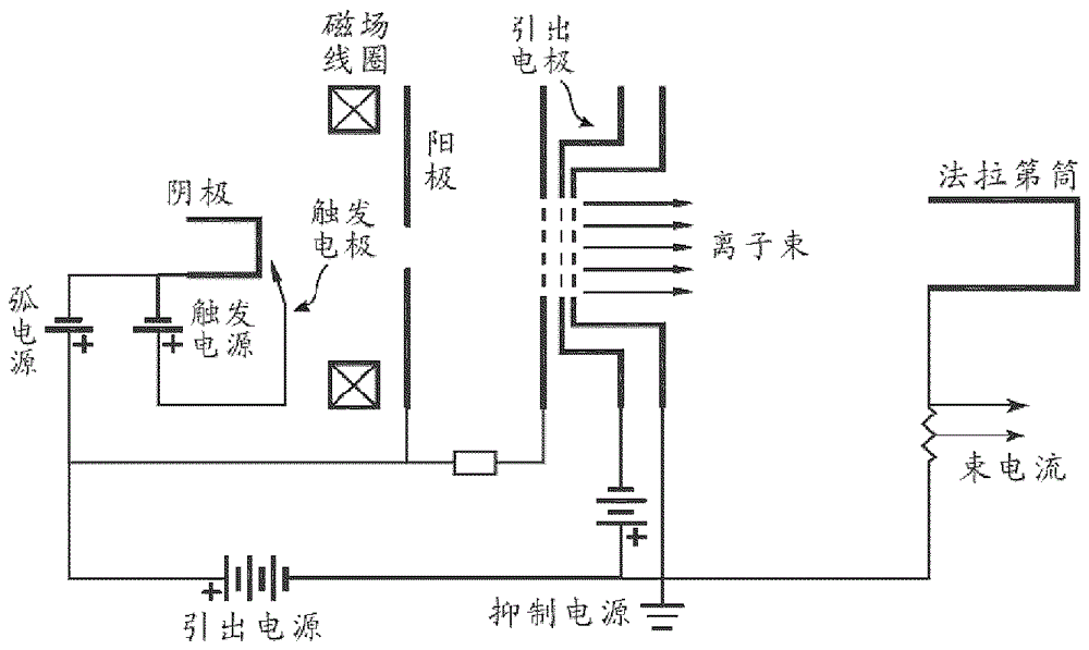 Thin film resistor and fabrication method thereof