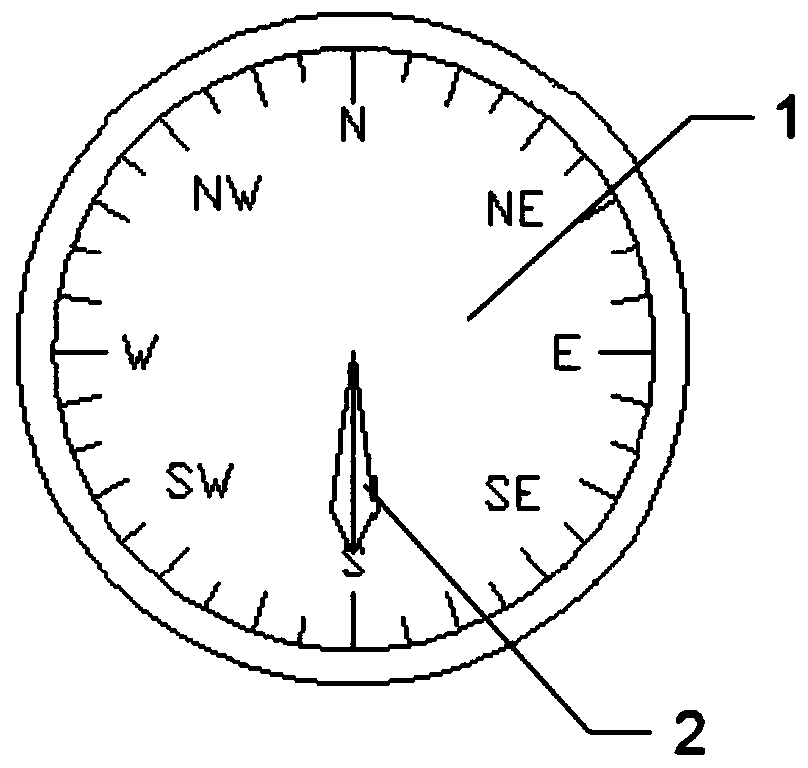 Compass and robot path recording method