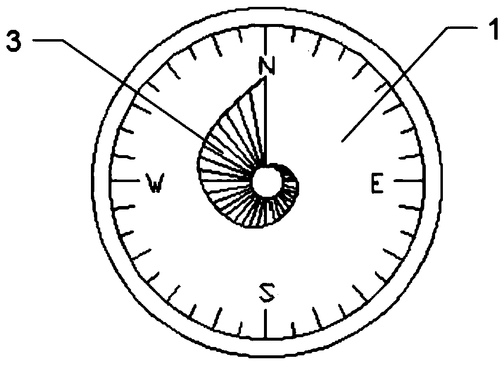 Compass and robot path recording method