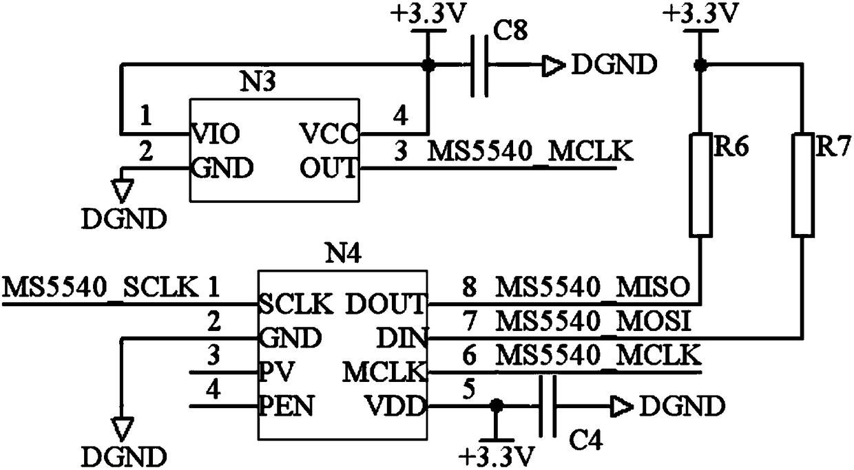 A real-time measuring device and method for measuring air pressure, temperature and humidity