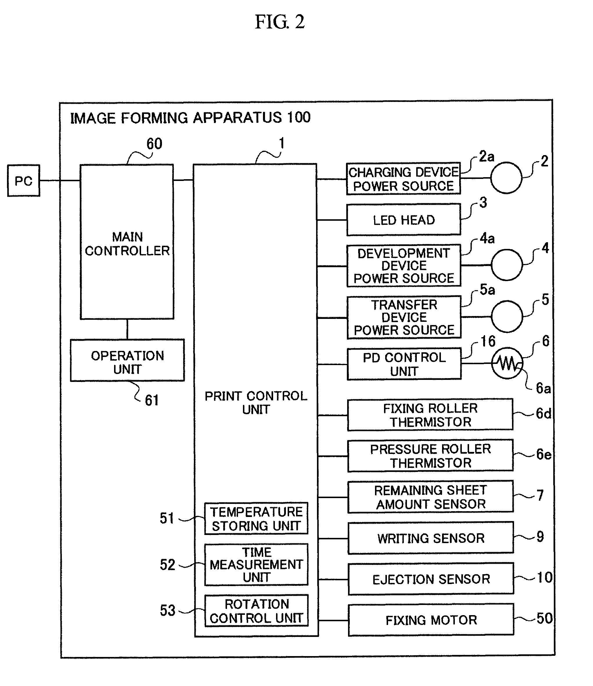 Image forming apparatus that uses fixing member temperature or thickness of recording medium to detect when to halt the rotation drive of a fixing member drive unit