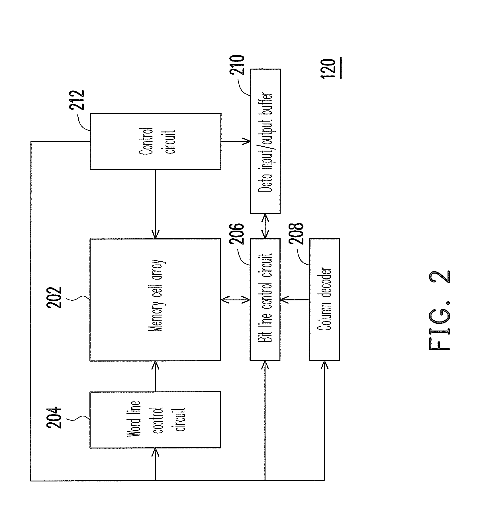 Data reading method and control circuit and memory controller using the same