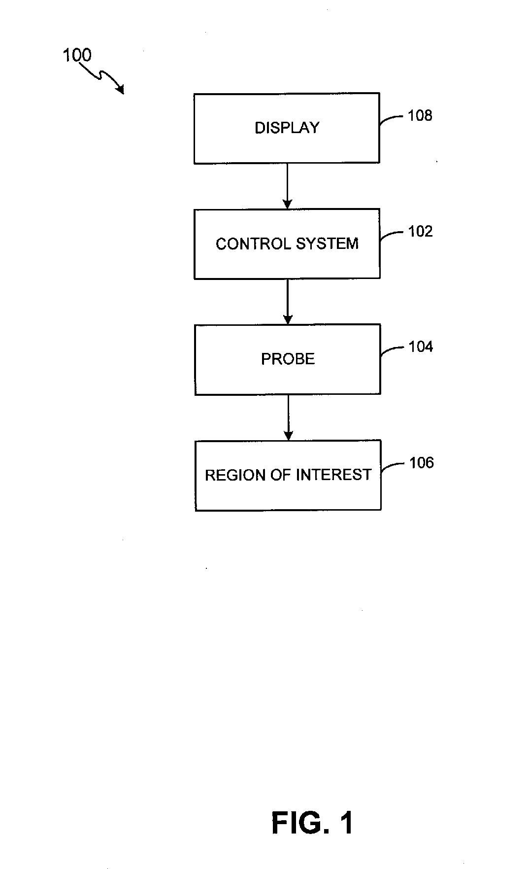 Method and system for noninvasive mastopexy