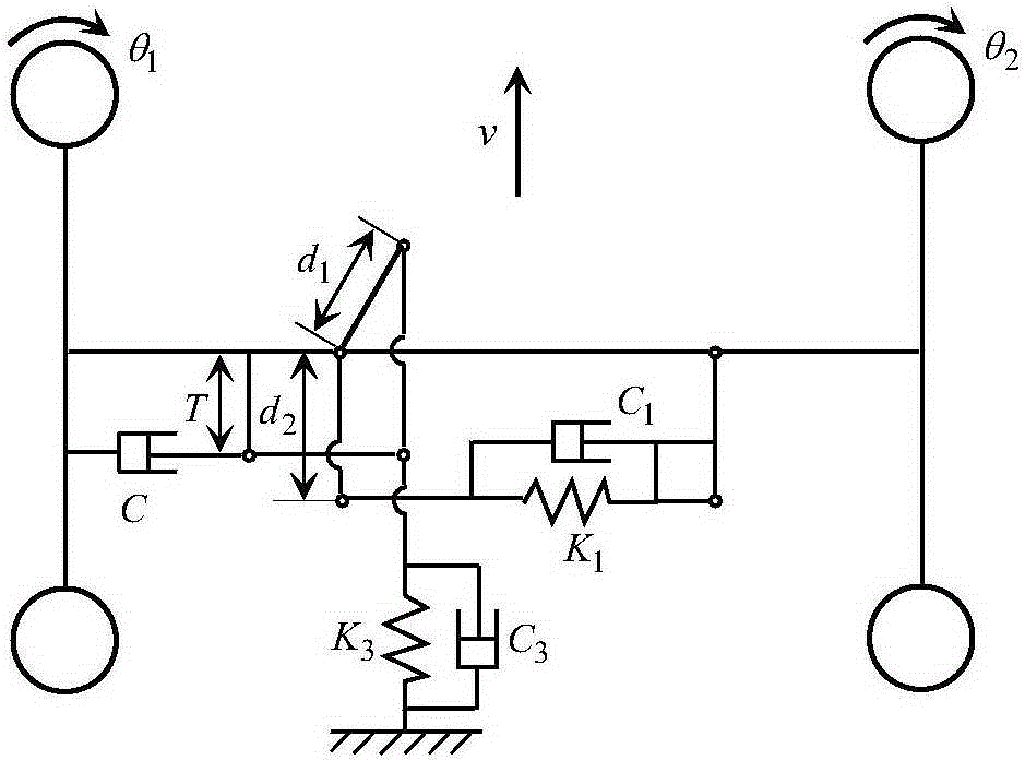 Freight car front wheel shimmy system lateral damper optimum speed characteristics design method