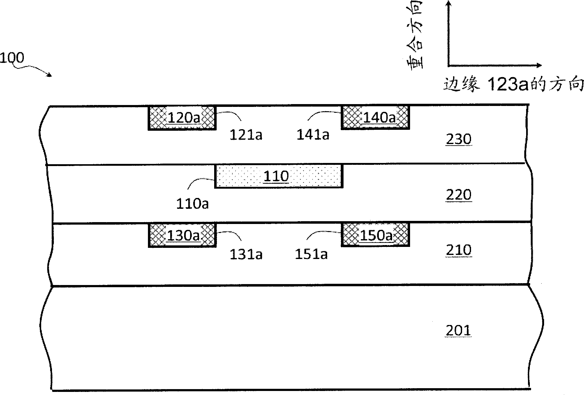 Integrated circuits and fabrication methods thereof