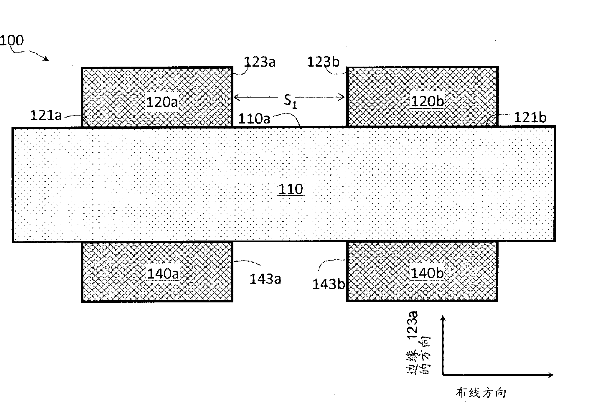 Integrated circuits and fabrication methods thereof