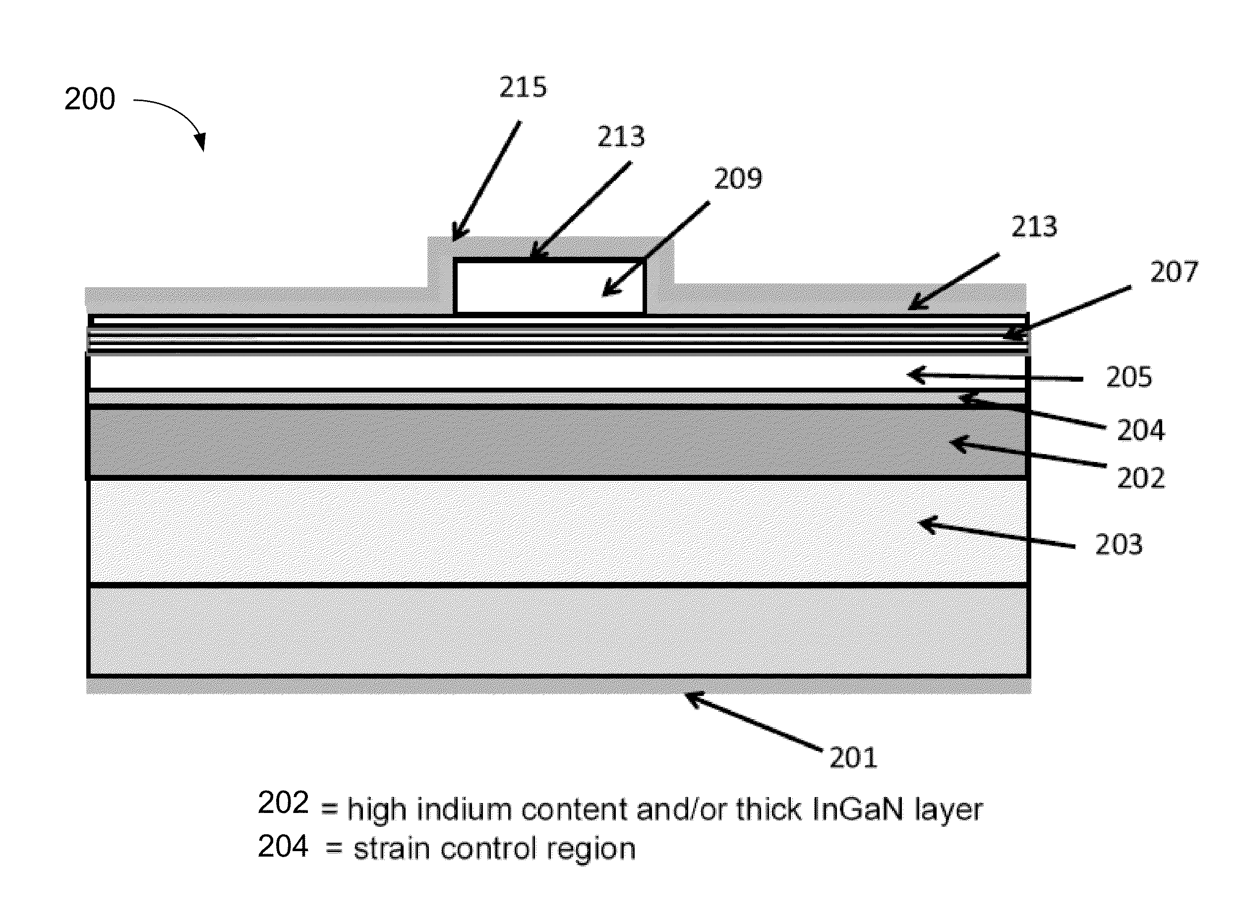 Method of strain engineering and related optical device using a gallium and nitrogen containing active region