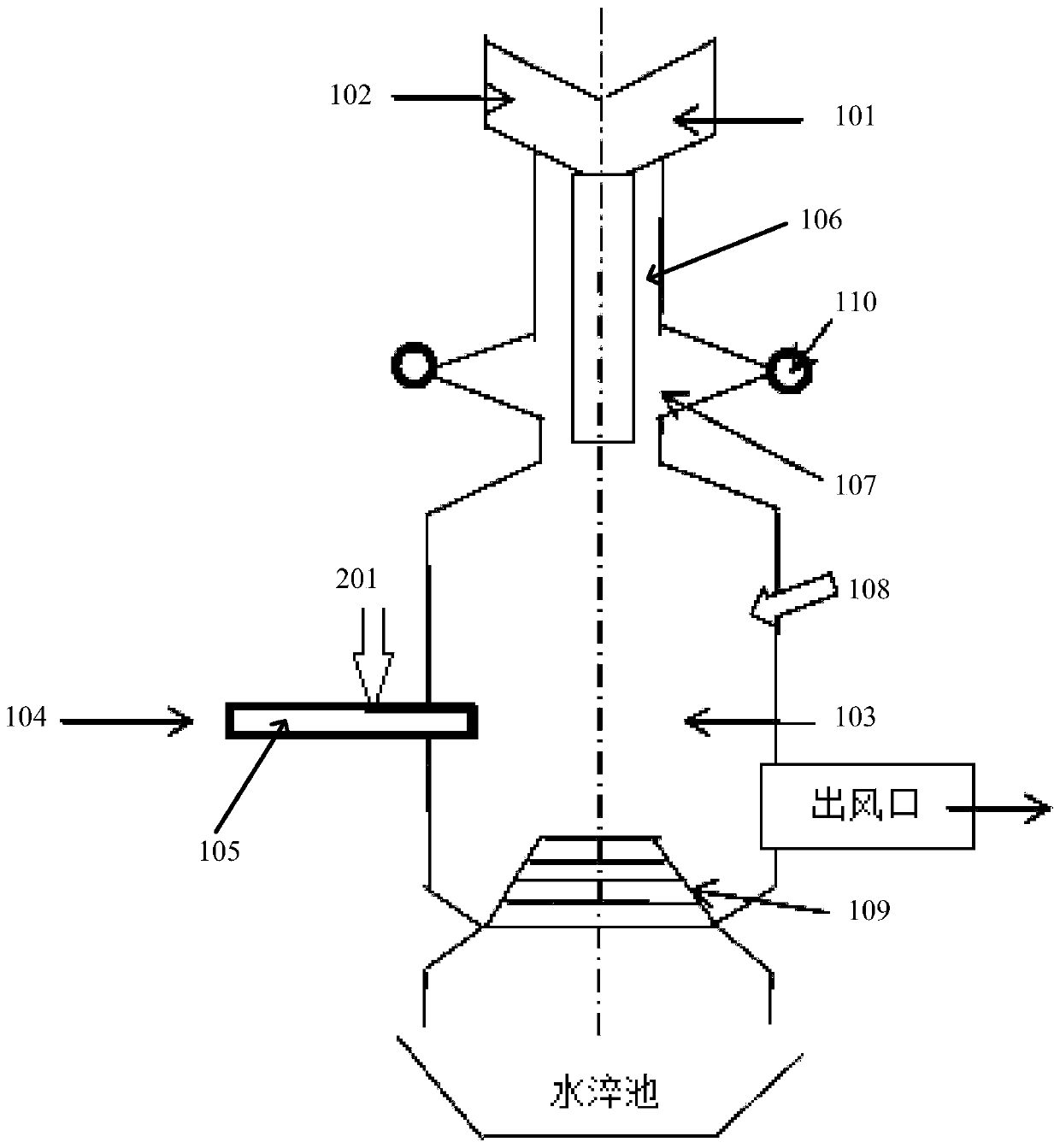 Three-waste integrated reactor and method for treating nitrite gas