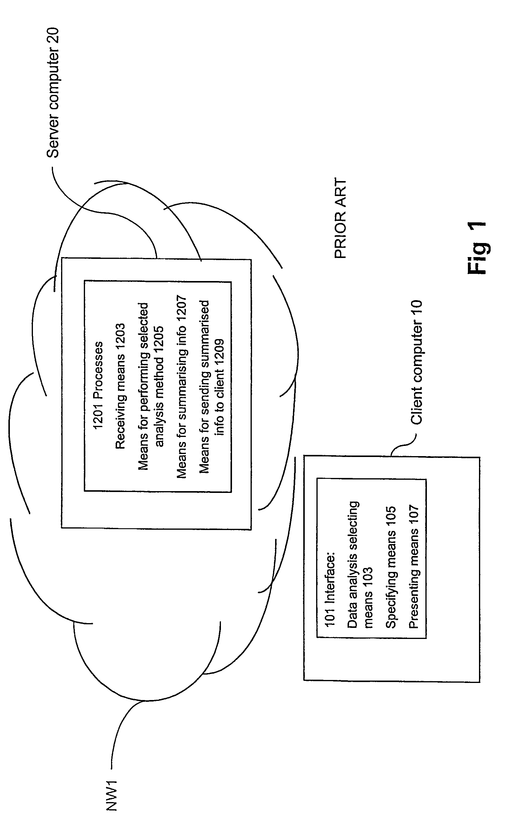 Method and apparatus for data analysis