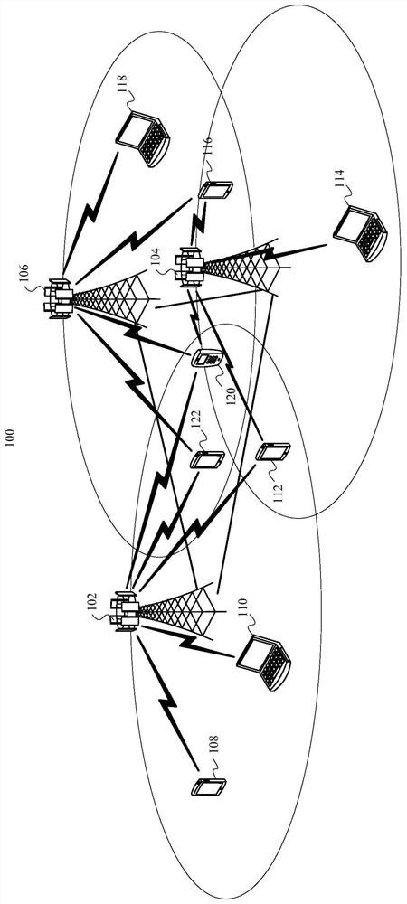 A user equipment, access equipment and precoding method