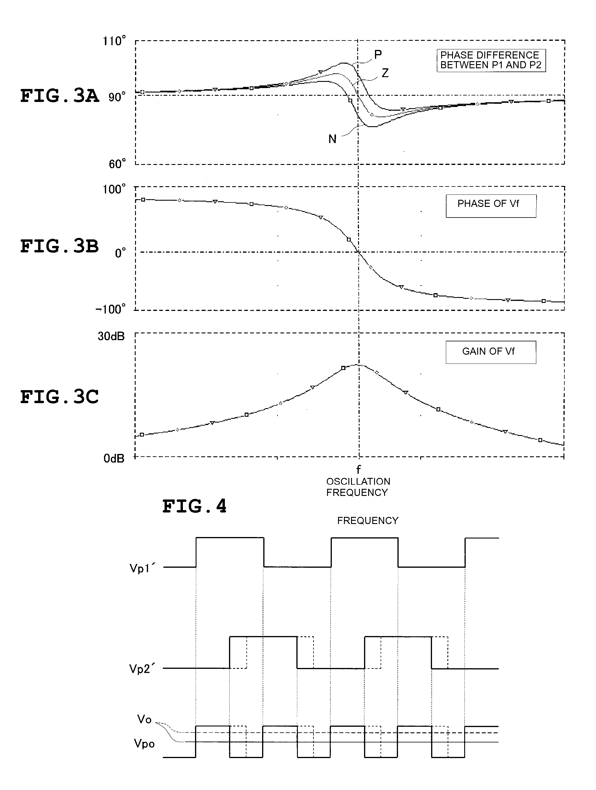 Dynamic-quantity sensor