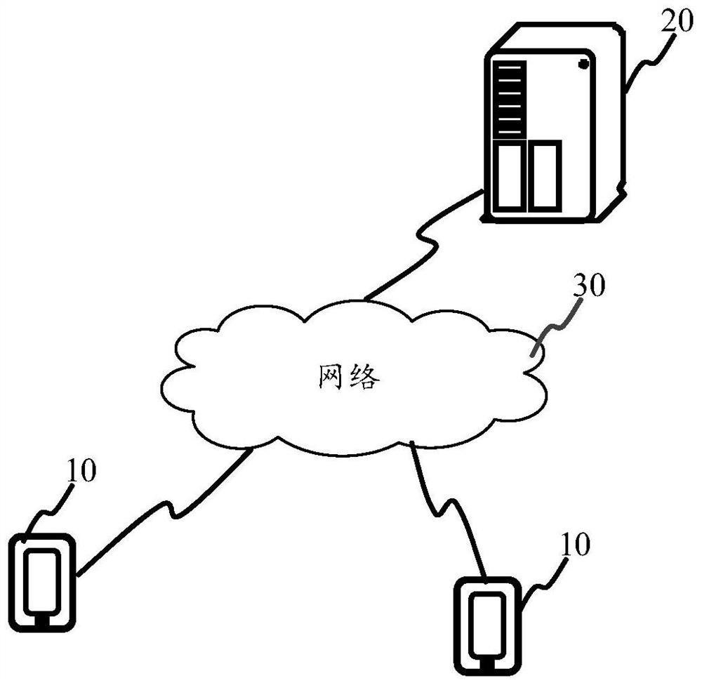 Virtual item control method, device, terminal and storage medium