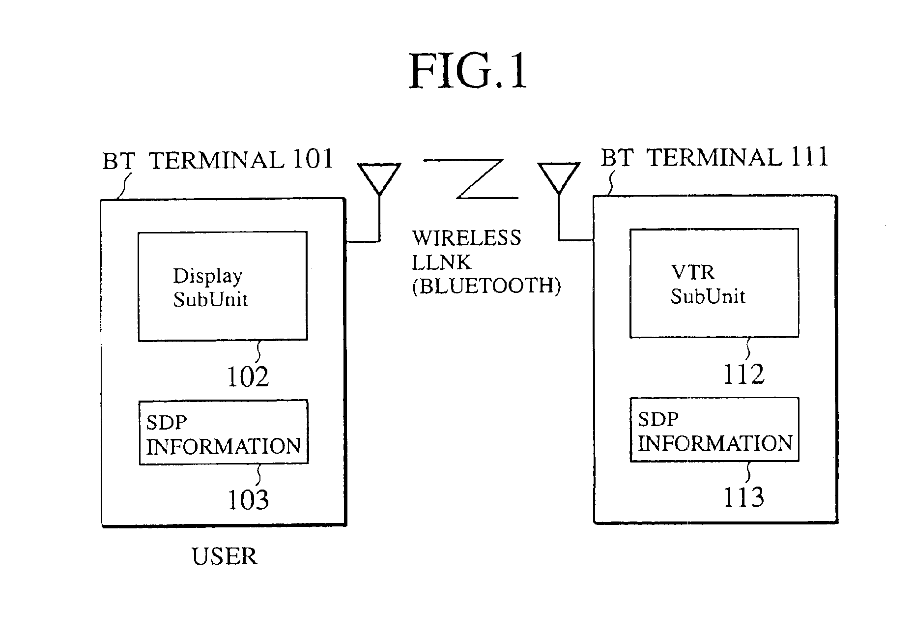Method and device for facilitating efficient data transfer via a wireless communication network
