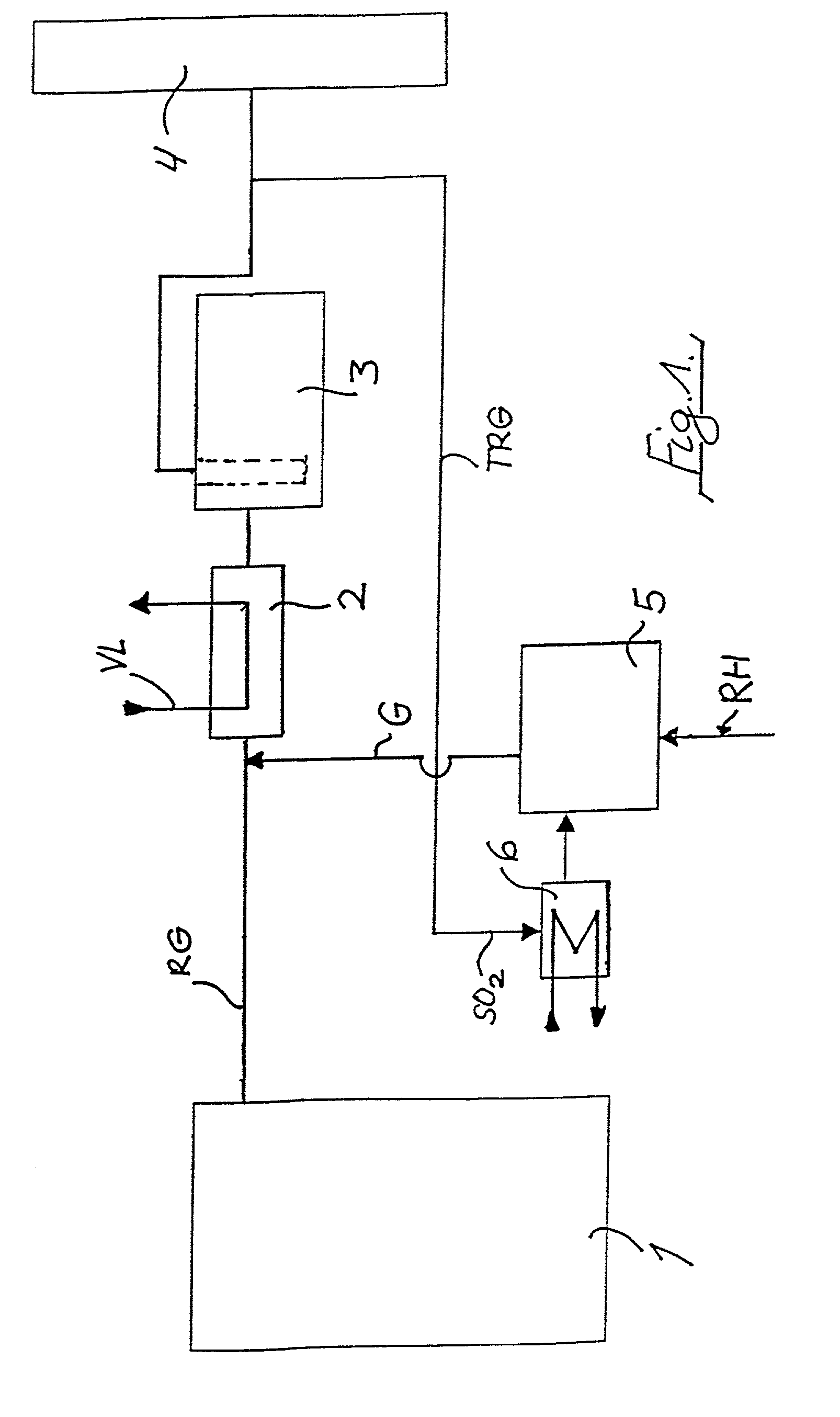 Method of removing mercury from flue gases