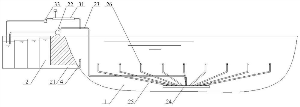 Facility and method for adjusting pH value of grass-type lake water