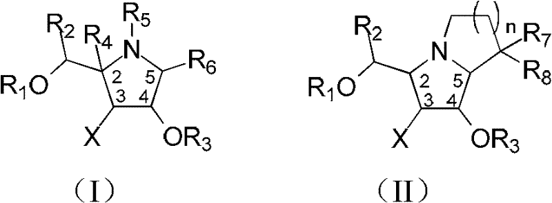 Fluoro imido sugar compounds, and preparation method and application thereof