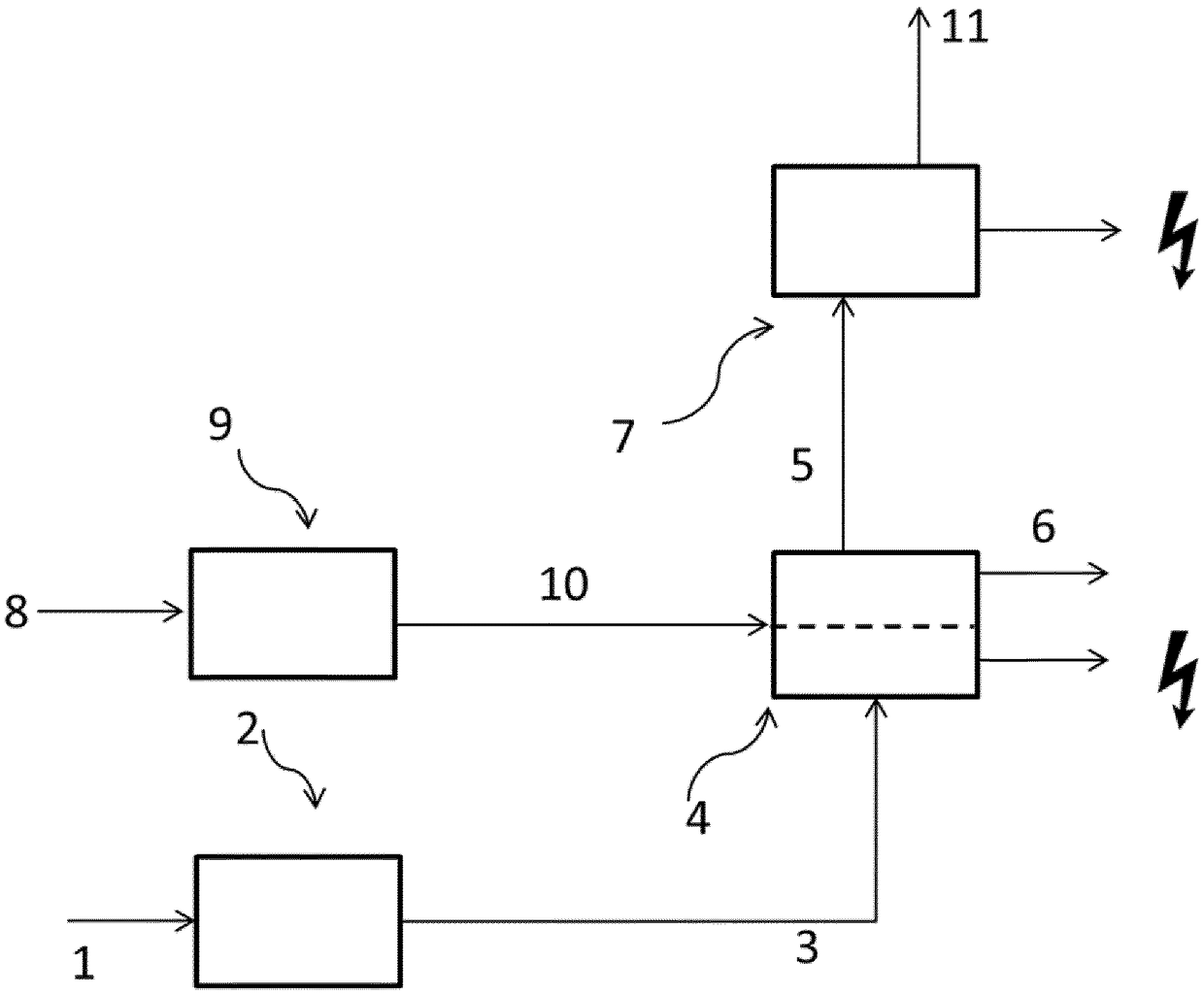 Power generation process using osmosis and anaerobic wastewater treatment