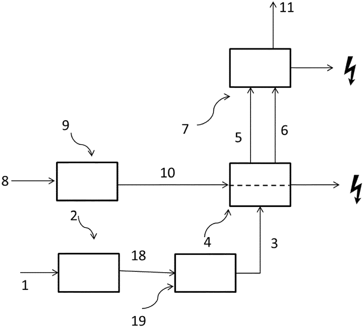 Power generation process using osmosis and anaerobic wastewater treatment