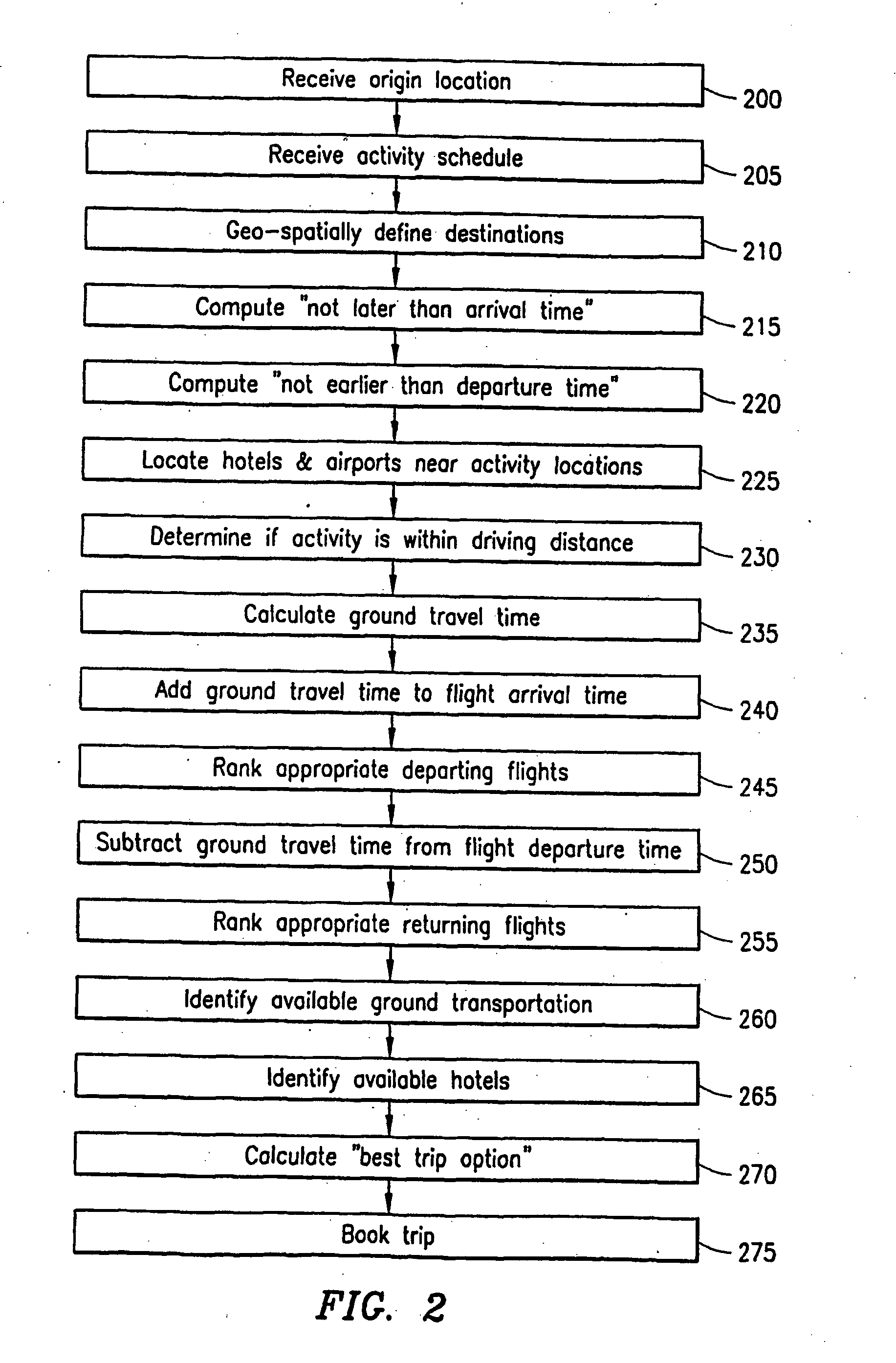 Method and apparatus for transportation planning and logistical management