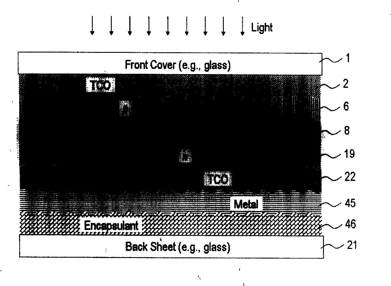 Method for film coating in enormous quantities with movable plasma case single-chamber