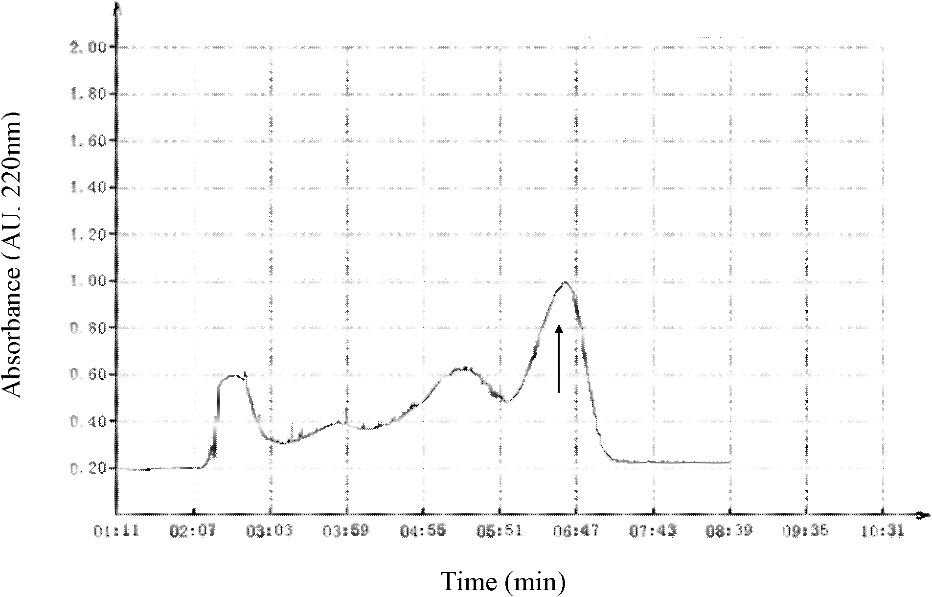 Amolops hainanensis antimicrobial peptide Hainanenin-1, and gene, separation purification, chemical synthesis and application thereof