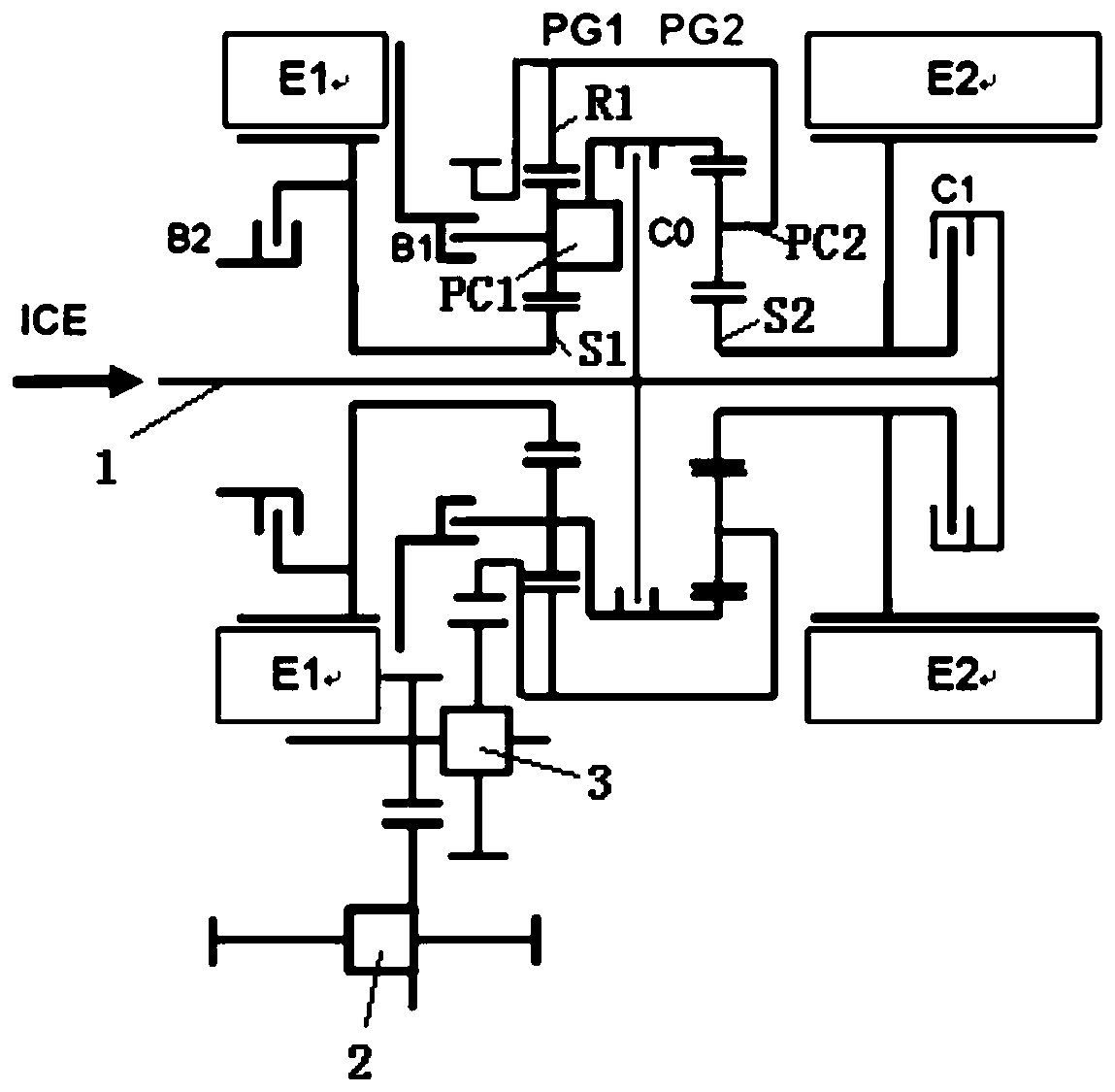 A control method for the coordination between the engine and gear shift of a hybrid electric vehicle with a sliding start