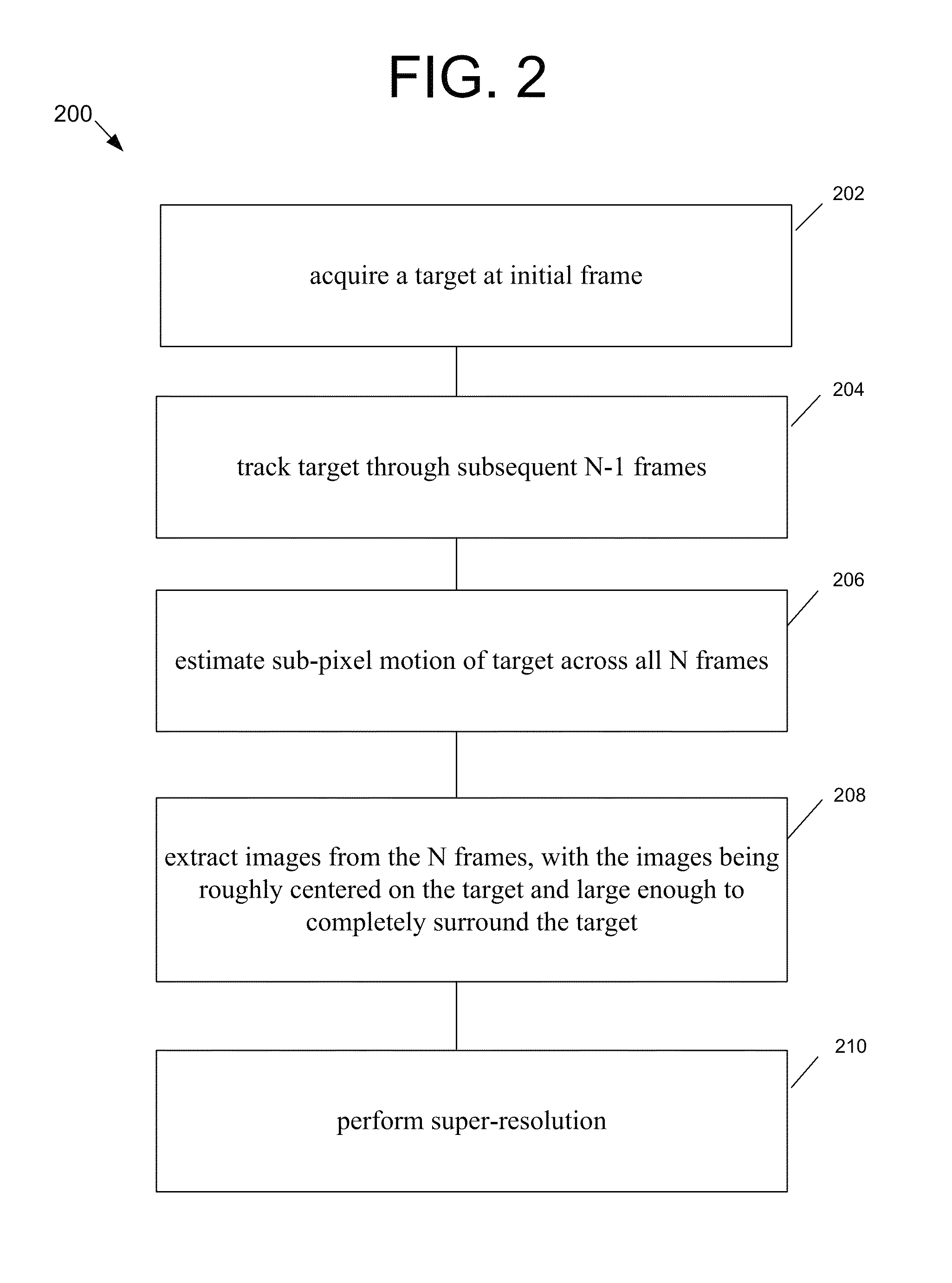 Moving object super-resolution systems and methods