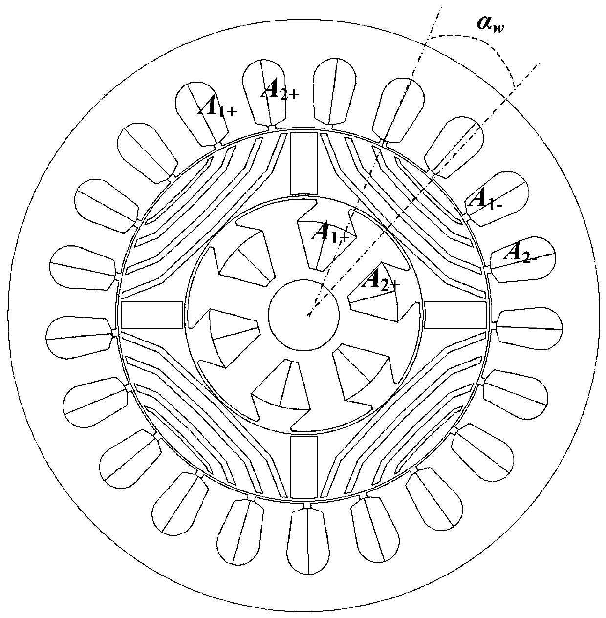 A Double-Stator Magnetic Concentration-Reluctance Hybrid Rotor Motor